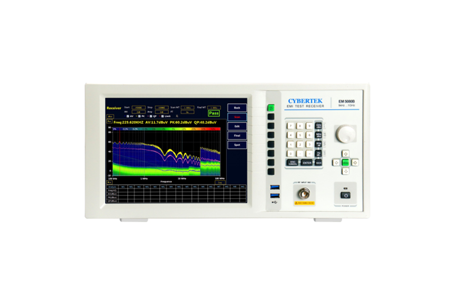 知用EM5080M接收機