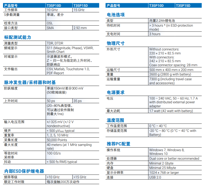 cf5fc805aacba388979aadf11b3c199.png