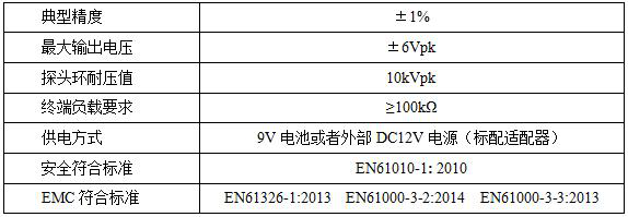 低頻電流探頭CP9000LF系列(圖2)